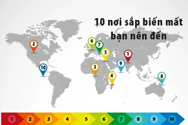 10 nơi sắp biến mất bạn nên đến