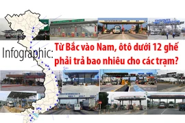 Ô tô đi từ Bắc vào Nam tốn gần 1 triệu đồng phí BOT