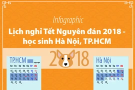 Lịch nghỉ Tết Nguyên đán 2018 - học sinh Hà Nội, TP.HCM
