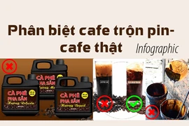 Phân biệt cà phê trộn pin - cà phê thật