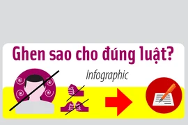 Ghen sao cho đúng luật? 