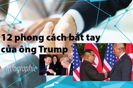 12 phong cách bắt tay của ông Trump