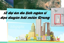 12 dự án khủng dọc biển miền Trung vừa trao quyết định đầu tư