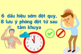8 lưu ý phòng đột tử sau tắm khuya