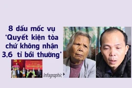 30 năm mang án giết chồng