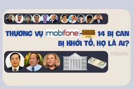 Thương vụ MobiFone - AVG: 14 bị can bị khởi tố là ai?