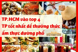 TP.HCM vào top 4 TP tốt nhất để thưởng thức ẩm thực đường phố
