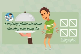 4 loại thực phẩm nên tránh vào sáng sớm, bụng đói