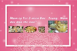Thông điệp độc đáo trong mâm cỗ tết 3 miền Bắc - Trung - Nam