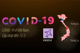 COVID-19 ở Việt Nam: Cập nhật đến 12-3, tìm ra 2 hành khách