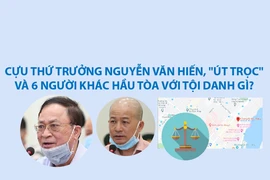 Tội danh cựu thứ trưởng Nguyễn Văn Hiến và Út 'trọc' 