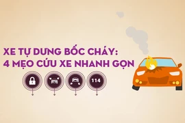 Ô tô tự dưng bốc cháy: 4 mẹo cứu xe nhanh gọn