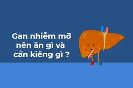 Gan nhiễm mỡ: 7 thực phẩm nên ăn và nên tránh
