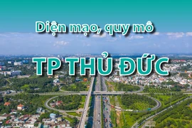 TP Thủ Đức và kỷ nguyên kinh tế sáng tạo