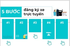 Cách ngồi tại nhà lấy số đăng ký xe trực tuyến