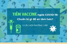 Tiêm vaccine ngừa COVID-19: Chuẩn bị gì để an tâm hơn?