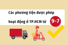 Chú ý: Những phương tiện được phép hoạt động khi TP.HCM áp dụng Chỉ thị 16