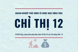 TP.HCM: Doanh nghiệp tạm dừng và còn hoạt động theo Chỉ thị 12 