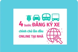 4 bước đăng ký xe chính chủ online tại nhà trên toàn quốc
