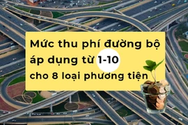 Mức thu phí đường bộ áp dụng cho 8 loại phương tiện từ 1-10