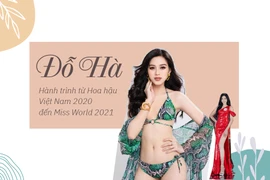 Đỗ Hà: Hành trình từ Hoa hậu Việt Nam 2020 đến Miss World 2021
