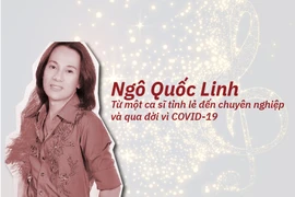 Ngô Quốc Linh: Từ một ca sĩ tỉnh lẻ đến chuyên nghiệp và qua đời vì COVID-19
