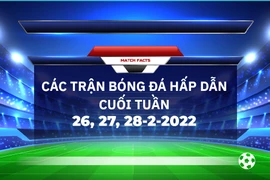 Các trận bóng đá hấp dẫn cuối tuần