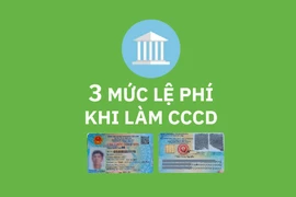 3 mức lệ phí khi làm CCCD