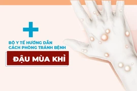 Bộ Y tế hướng dẫn cách phòng tránh bệnh đậu mùa khỉ