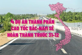 Chi tiết 4 dự án thành phần cao tốc Bắc-Nam sẽ hoàn thành trước 31-12