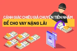 Infographic: Cảnh giác chiêu giả chuyển tiền nhầm để cho vay nặng lãi