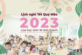 Lịch nghỉ Tết Nguyên đán 2023 của học sinh 16 tỉnh, thành 