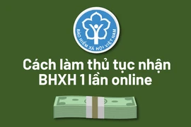 Cách làm thủ tục nhận BHXH 1 lần online