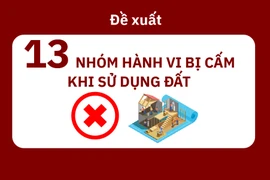 Đề xuất 13 nhóm hành vi bị cấm khi sử dụng đất