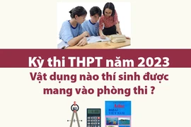 Kỳ thi THPT năm 2023: Vật dụng nào thí sinh được mang vào phòng thi ?