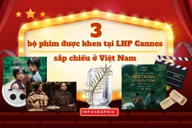 3 phim Việt, Nhật, Mỹ được khen tại LHP Cannes sắp chiếu ở Việt Nam
