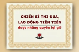 Chiến sĩ thi đua, lao động tiên tiến được những quyền lợi gì?
