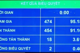 Cảnh sát cơ động được vào nhà dân, trụ sở cơ quan để chống khủng bố, giải cứu con tin