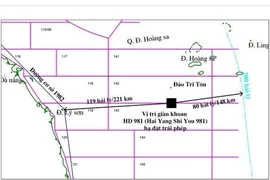 Sẽ dùng mọi cách buộc Trung Quốc rút giàn khoan HD-981