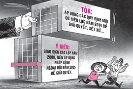 Tòa hồi tố sai luật