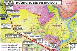 Không để xảy ra tiêu cực gây xấu hình ảnh TP.HCM