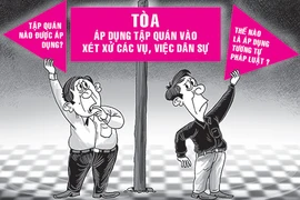Tòa áp dụng tập quán: Phải rõ ràng