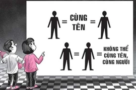 Khó né chuyện đặt trùng tên người nổi tiếng