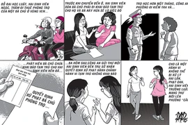 Ngày mai, hết hạn dự thi đợt 3