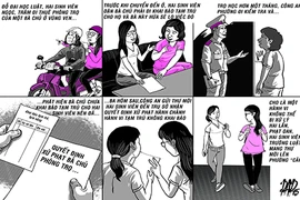 Người ở trọ bị phạt?