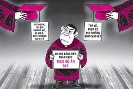‘Nhân tài’ thua kiện vì… bỏ cuộc nửa chừng
