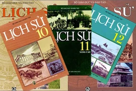 Lịch sử không thể tích hợp