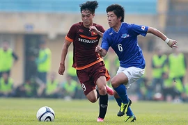 Cầu thủ HA Gia Lai ở U-23 Việt Nam: Lên nhiều, xài bao nhiêu?