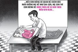 Hưởng di sản của mẹ kế: Có nên miễn thuế?