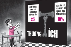 Choảng nhau vì… quay phim trên rẫy